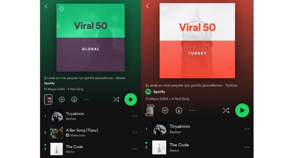 Eurovision 2024 birincisi Nemo, Popstar Bayhan’ı listelerde geçemedi! Spotify Viral 50 listesi açıklandı 1