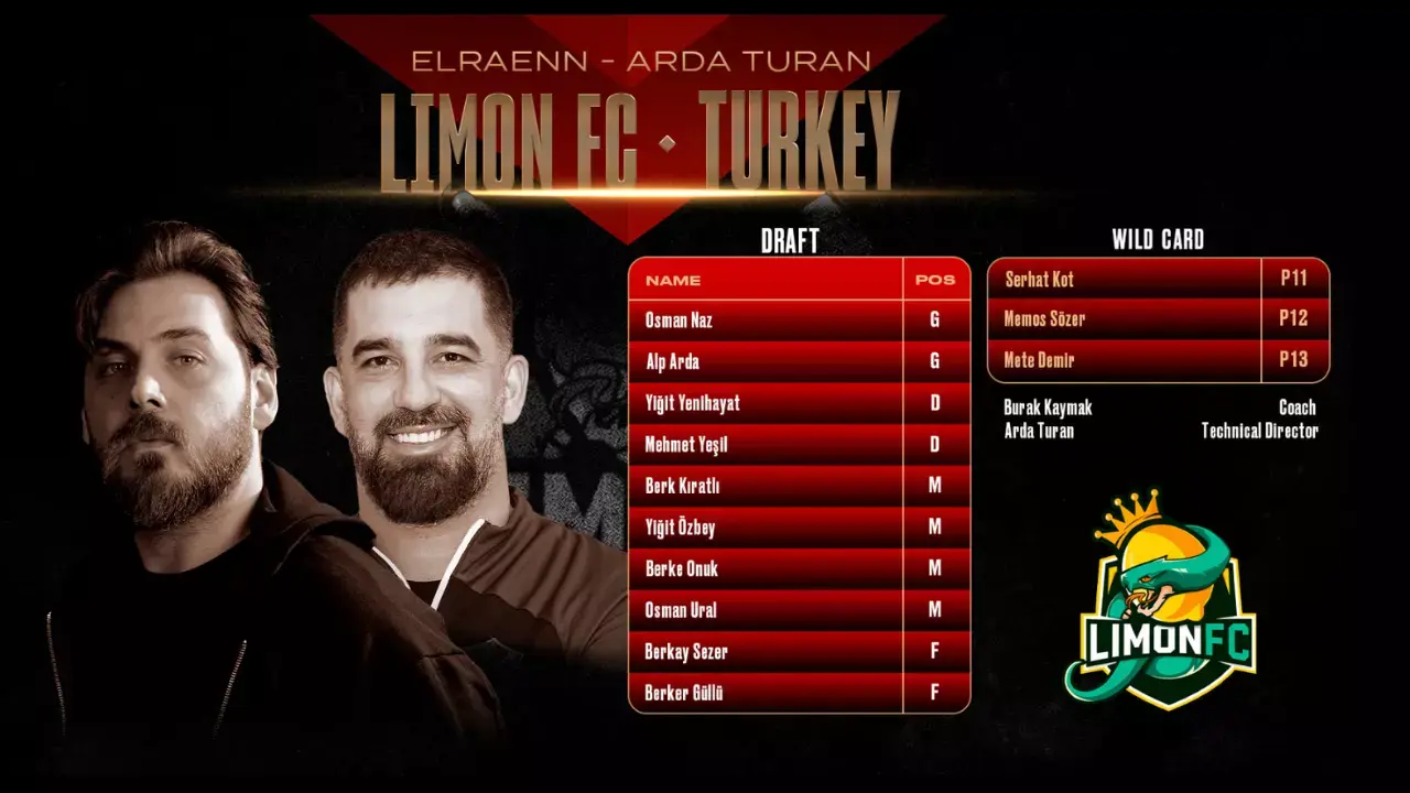 Limon FC Jijantes FC maçı kaçta?