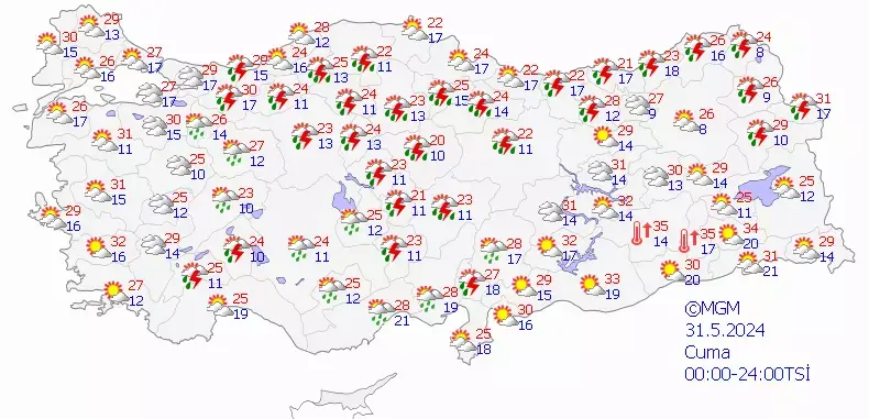 31 Mayıs Cuma Hava Durumu İstanbul, Ankara Ve İzmir