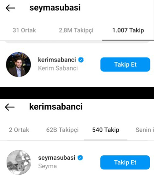 Aşk Iddiaları Ortaya Atılan Şeyma Subaşı Ile Kerim Sabancı Instagram’da Yeşil ışığı Yaktı