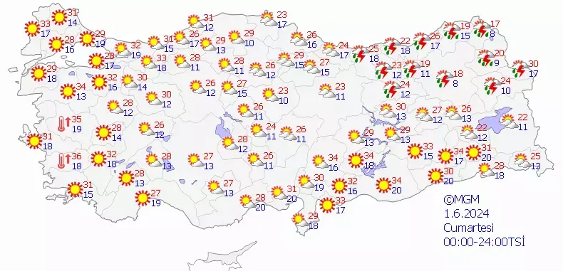 1 Haziran Cumartesi hava durumu nasıl?