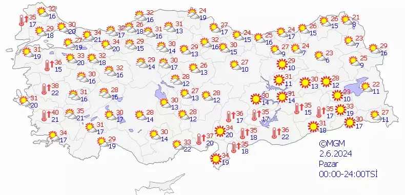 2 Haziran Pazar hava durumu nasıl, yağmur var mı?