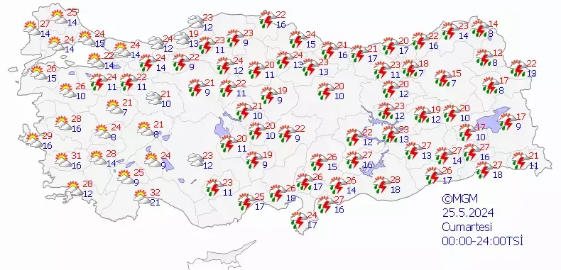 25 Mayıs hava durumu