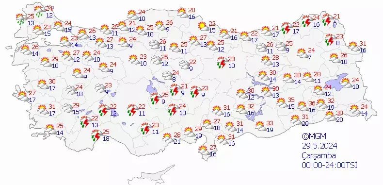 29 Mayıs Çarşamba hava durumu nasıl?