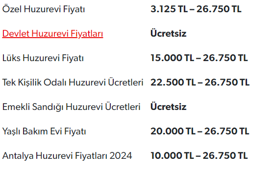 Yaşlılar Ekonomik Sıkıntılar Nedeniyle Huzurevlerine Yöneldi! Son 5 Yılda Huzurevine Başvuru Sayısı Yüzde 41 Arttı