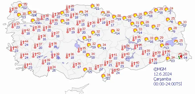 12 Haziran Çarşamba Hava Durumu İstanbul, Ankara Ve İzmir nasıl?