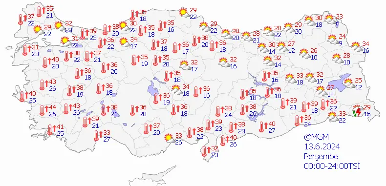 13 Haziran Perşembe hava durumu nasıl olacak, sıcaklıklar düşecek mi?