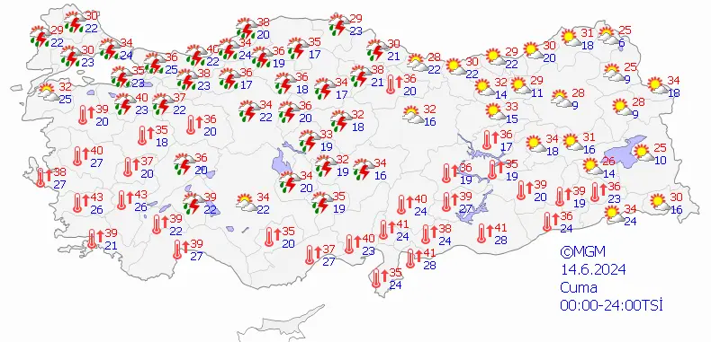 14 Haziran Cuma Hava Durumu nasıl, sıcaklıklar düşecek mi?