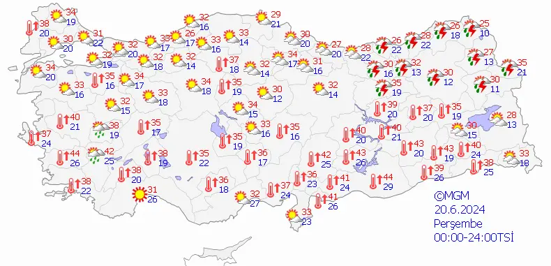 20 Haziran Perşembe hava durumu nasıl, sıcaklıklar düşecek mi?