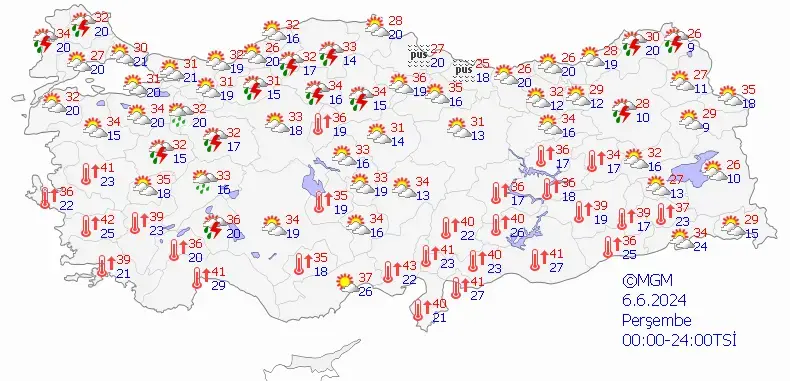 6 Haziran Perşembe Hava Durumu nasıl, sıcaklıklar düşecek mi?