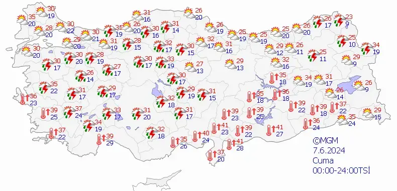 7 Haziran Cuma hava durumu nasıl, yağmur yağacak mı?