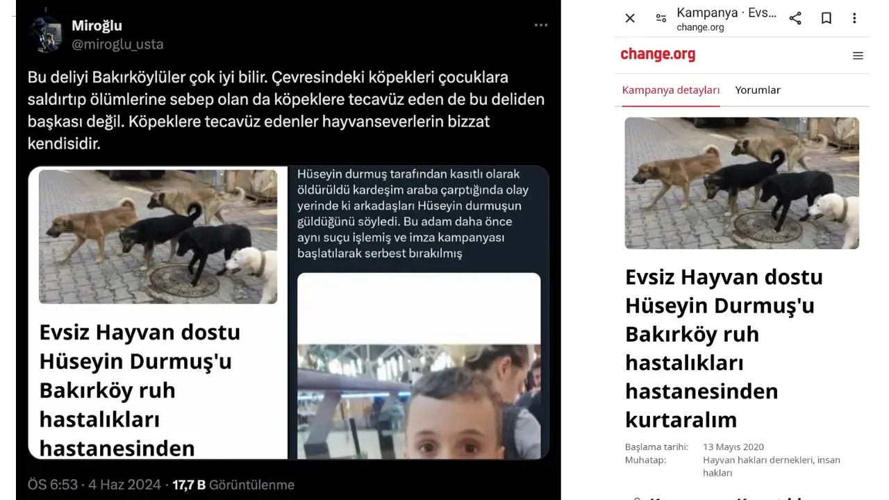 Akıl Hastanesinden çıkarılması Için Imza Toplanmıştı! Hüseyin Durmuş’un Köpekleri Istismar Ettiği Iddia Edildi