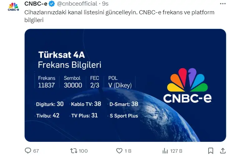 CNBC-e frekans bilgileri, D-Smart kaçıncı kanal?