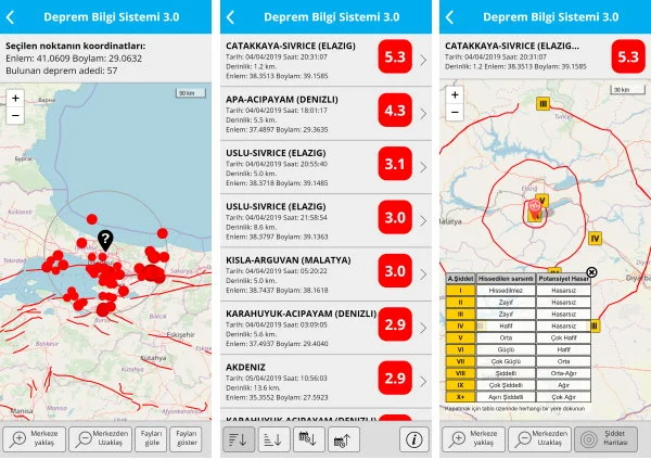 Deprem Bilgi Sistemi Ile Zemin Bilgisi Sorgulama Tamamen ücretsiz Yapılabilecek