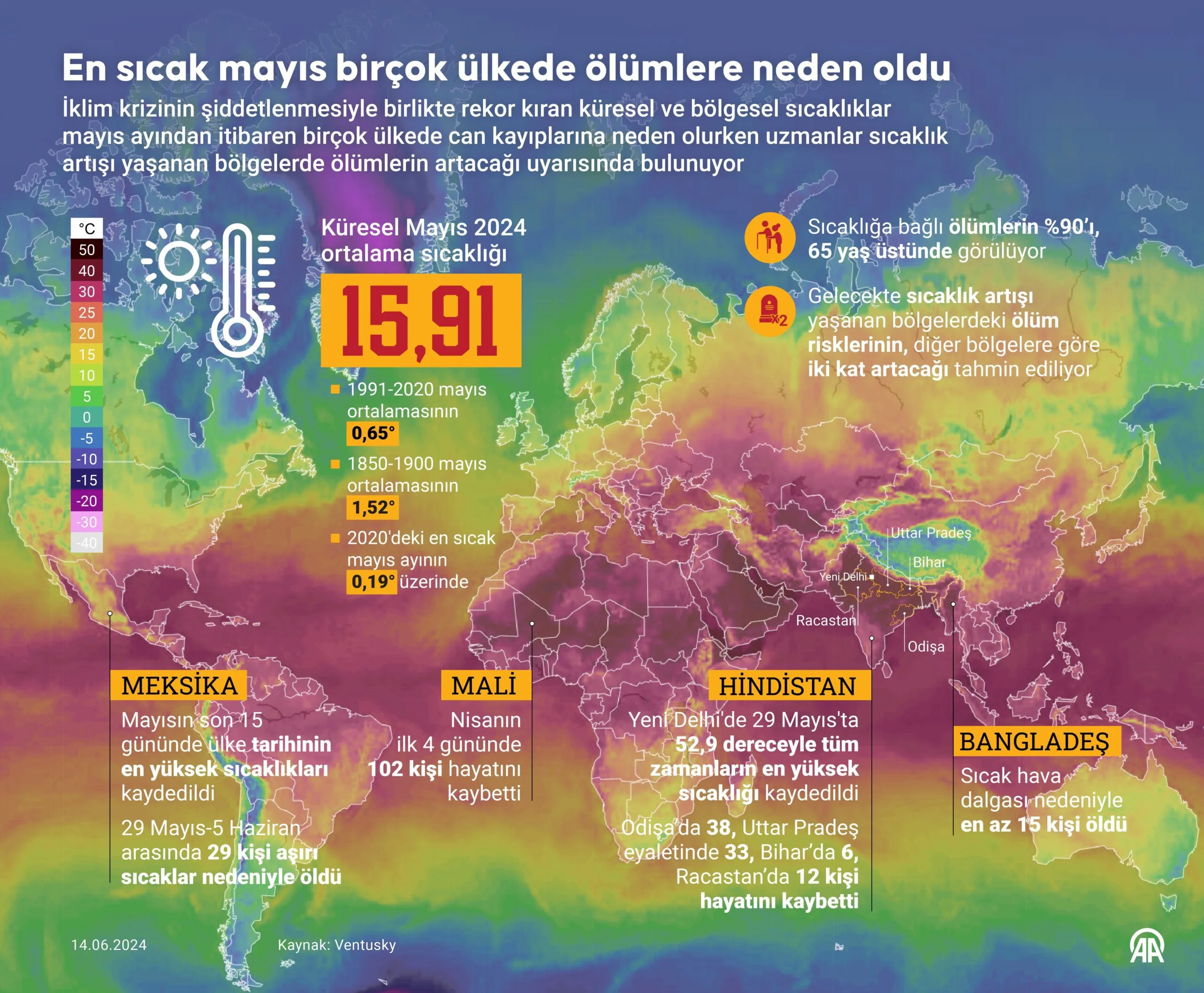 Aşırı sıcaklar nedeniyle kaç kişi öldü?