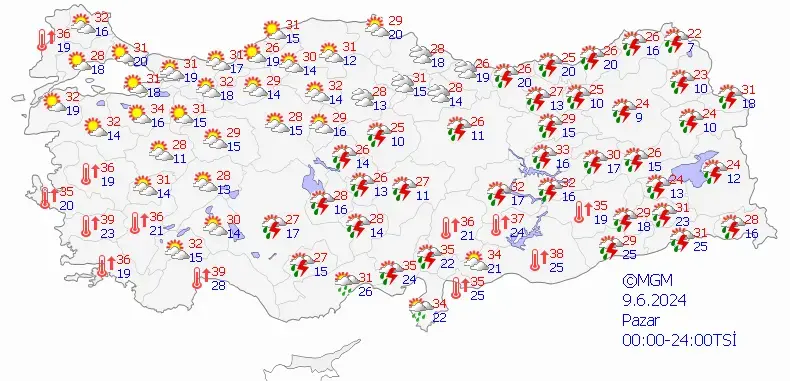 9 Haziran Pazar günü hava durumu nasıl, sıcaklıklar düşüyor mu?