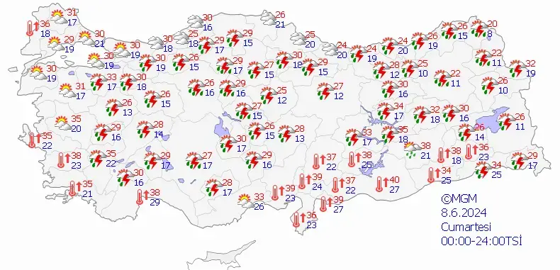 8 Haziran Cumartesi hava durumu nasıl, yağmur yağacak mı?