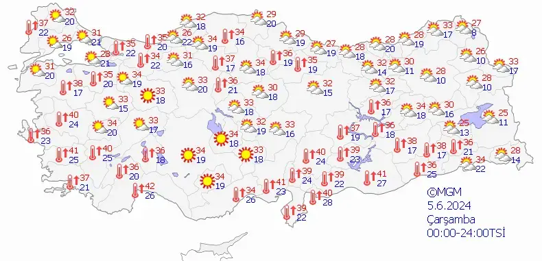 5 Haziran Çarşamba hava durumu nasıl olacak?