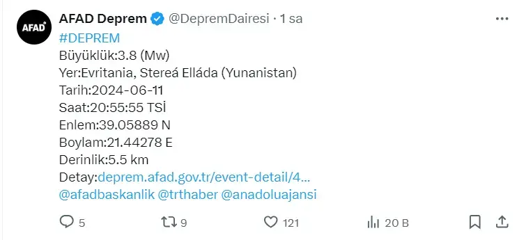 Yunanistan’da Peş Peşe Deprem! 3.8, 4.2 Ve 4.3 Ile sallandı