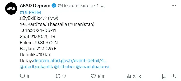 Yunanistan’da Peş Peşe Deprem! 3.8, 4.2 Ve 4.3 Ile sallandı