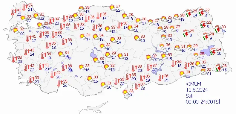 11 Haziran Hava Durumu nasıl, sıcaklıklar düşecek mi?