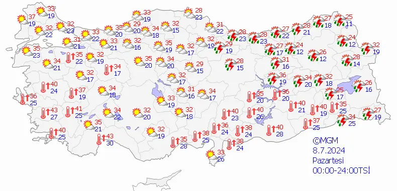 8 Temmuz İstanbul hava durumu nasıl? 8 Temmuz Ankara hava durumu nasıl? 8 Temmuz İzmir hava durumu nasıl? 