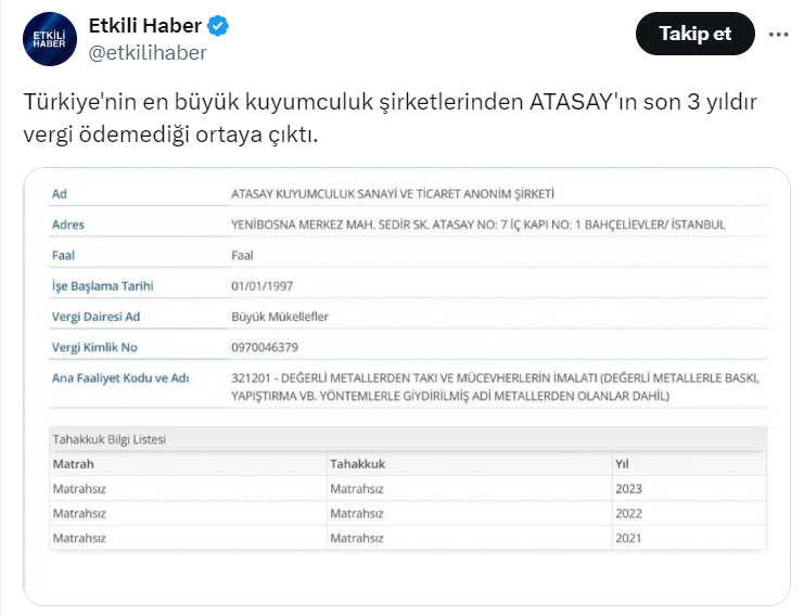 Atasay sahibi Atasay Kamer kimdir?