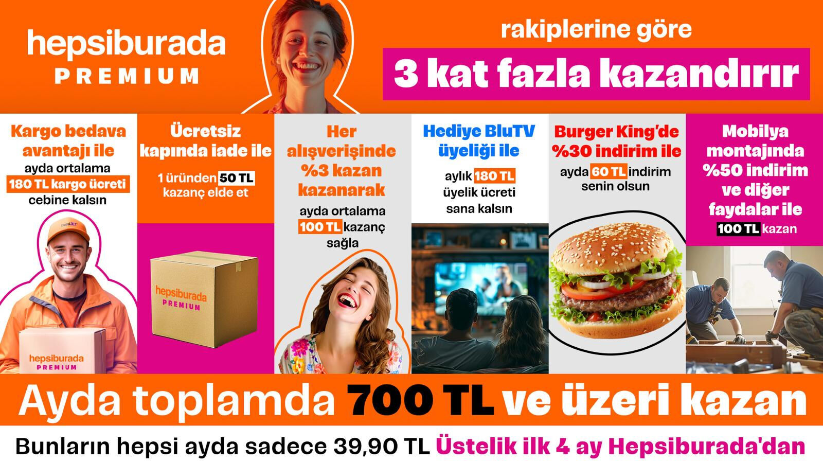 Hepsiburada Premium, 2. Yılını 16-22 Temmuz’da gerçekleşecek büyük premium indirimleri ile kutlayacak! - 2. Resim