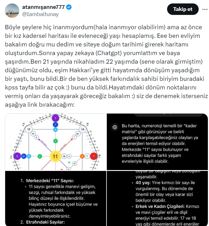 ChatGPT kadersel harita nasıl bakılır ChatGPT numeroloji bakıyor mu