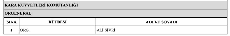 emekli generaller ve amiraller