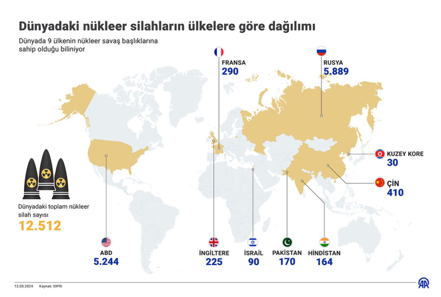 atom bombası olan ülkeler harita 2024