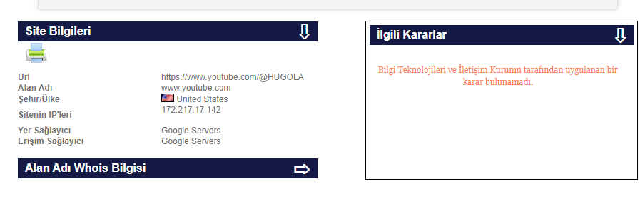 Hugola kanalına ne oldu