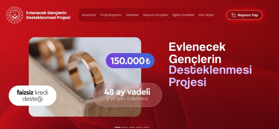 Aile Gençlik fonu evlilik kredisi başvuru şartları