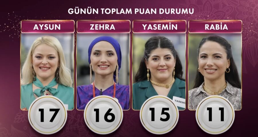 gelinim mutfakta 11 eylül puan durumu aysun birinci oldu