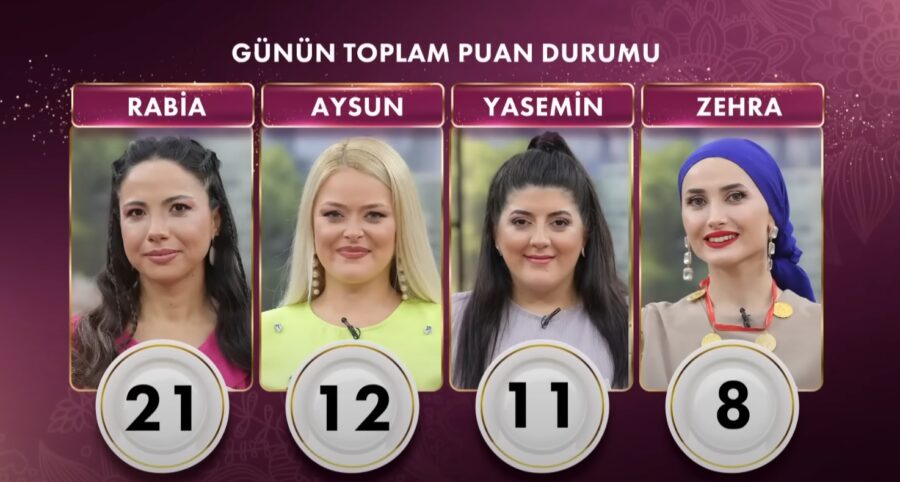 10 Eylül Gelinim Mutfakta puan durumu