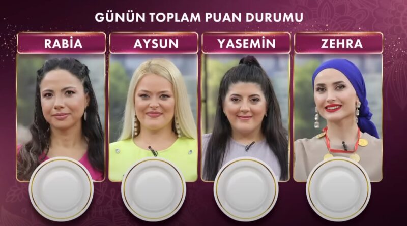 10 Eylül Gelinim Mutfakta günün birincisi ve puan durumu belli oldu