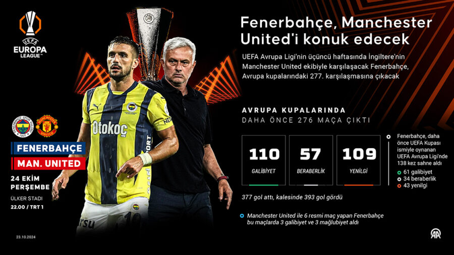 Fenerbahçe Manchester United'ı 1-0, 2-1, 3-2 yenerse