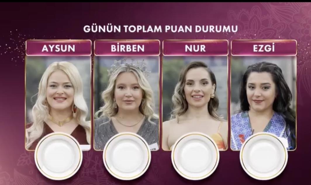 2 Ekim Çarşamba Gelinim Mutfakta puan durumu ve günün birincisi