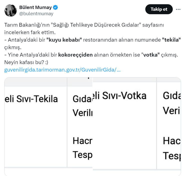 Antalya'da kebapta tekila kokoreçte votka çıkaran restoran hangisi