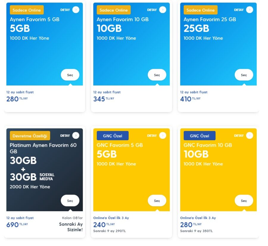 turkcell milletvekili 50 gb paket internet fiyatları