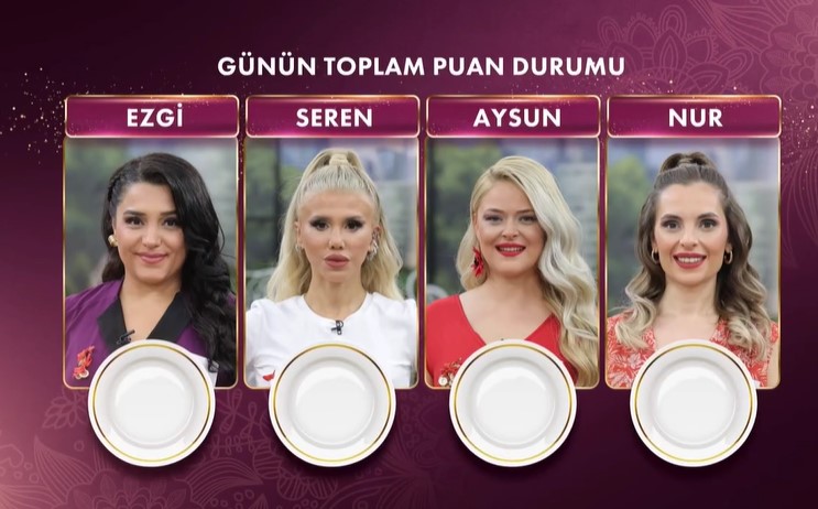 17 Ekim Gelinim Mutfakta puan durumu ve günün birincisi belli oldu