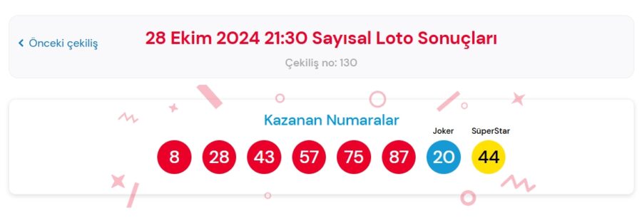 30 Ekim sayısal loto çekiliş sonuçları