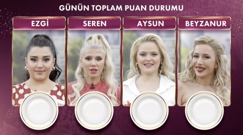 6 Kasım Gelinim Mutfakta puan durumu kim birinci