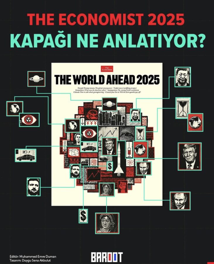 2025 ekonomist kapağı