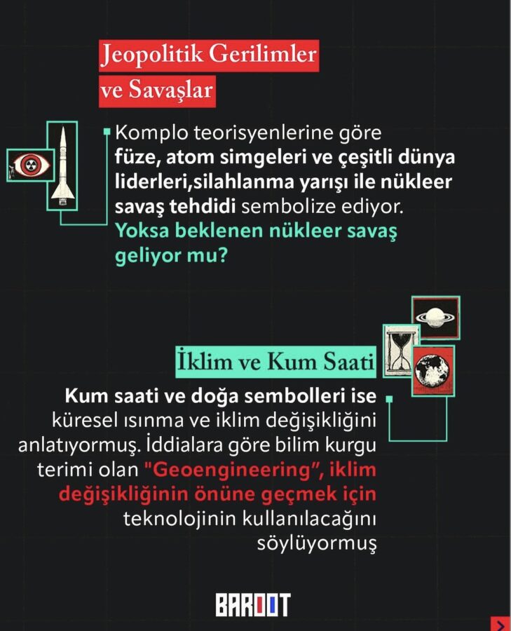 Ekonomist 2025 kapağı ne anlatıyor