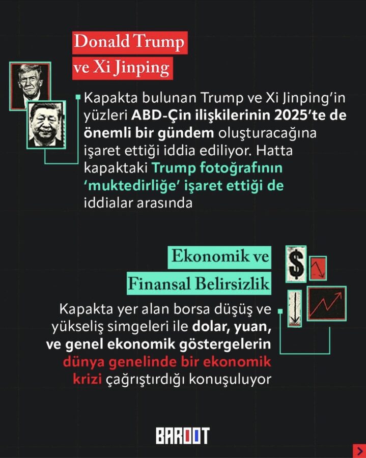 2025 econimist kapağı ne anlatıyor