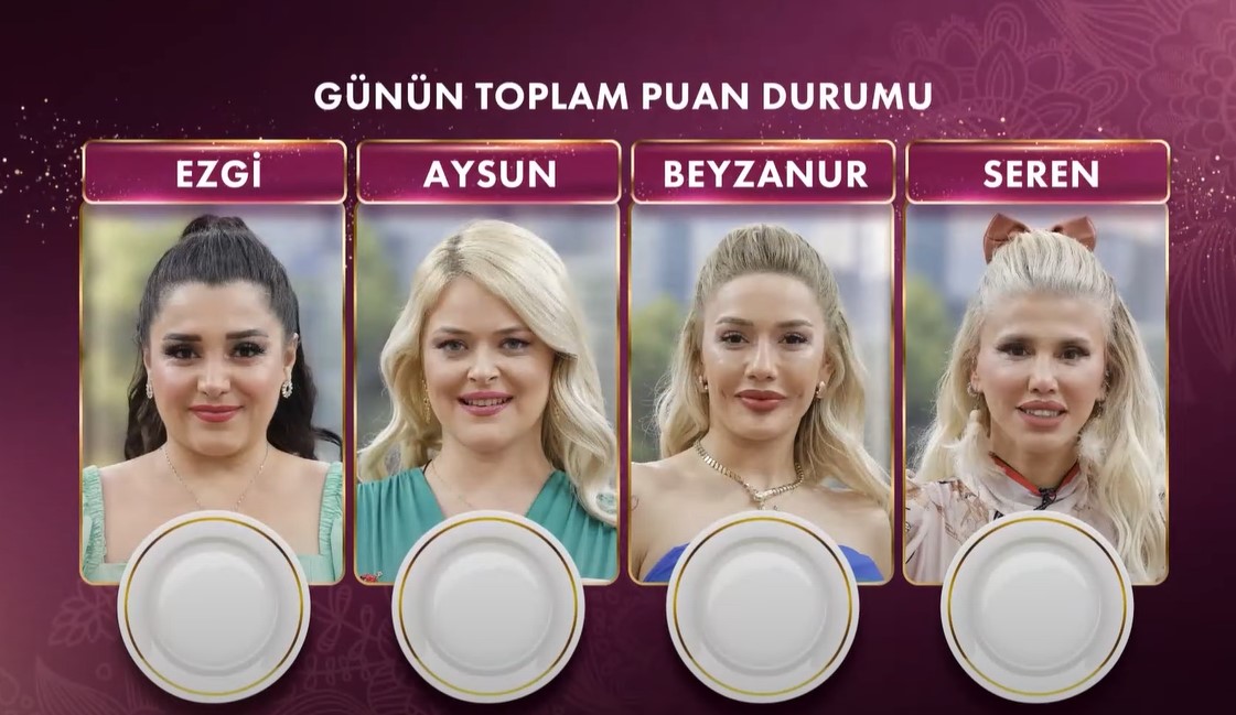 8 Kasım Gelinim Mutfakta puan durumu ve günün birincisi kim belli oldu