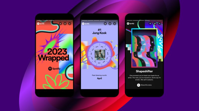 spotify wrapped 2024 nereden bakılır çıktı mı