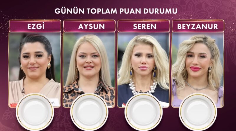 3 Aralık Gelinim Mutfakta puan durumu günün birincisi kim oldu