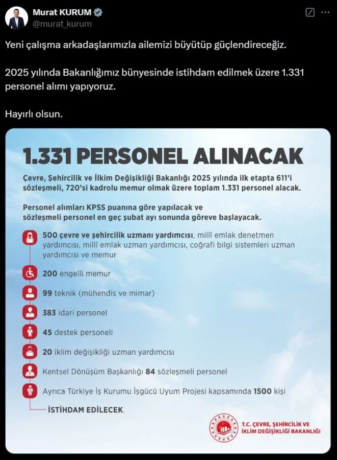 Çevre ve Şehircilik Bakanlığı 1331 personel alımı başvurusu